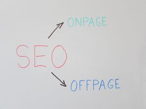 SEO on page off page