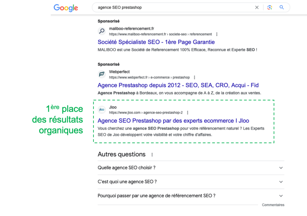 Le site de l'agence SEO Jloo est en 1ère position sur le mot clé "agence SEO Prestashop"