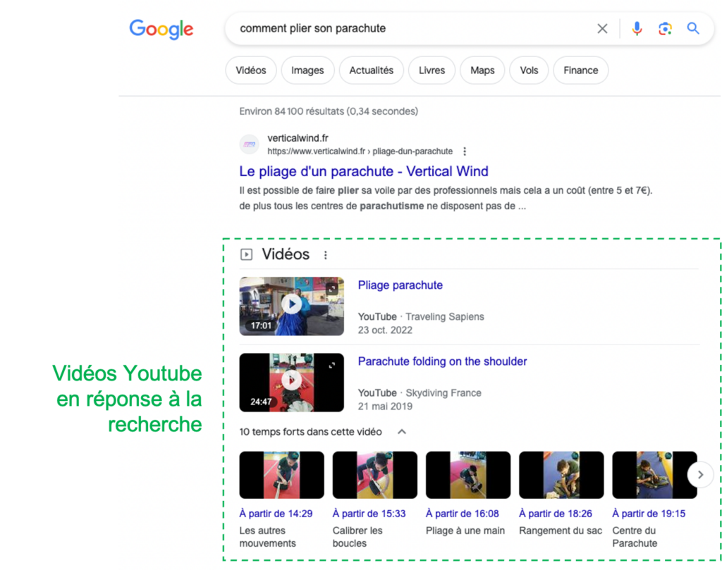 reseaux sociaux SEO 4 Google indexe t-il le contenu créé dans les réseaux sociaux ?